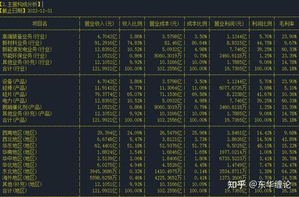 2021年5元以下优质股票详情及市场形势分析(图6)