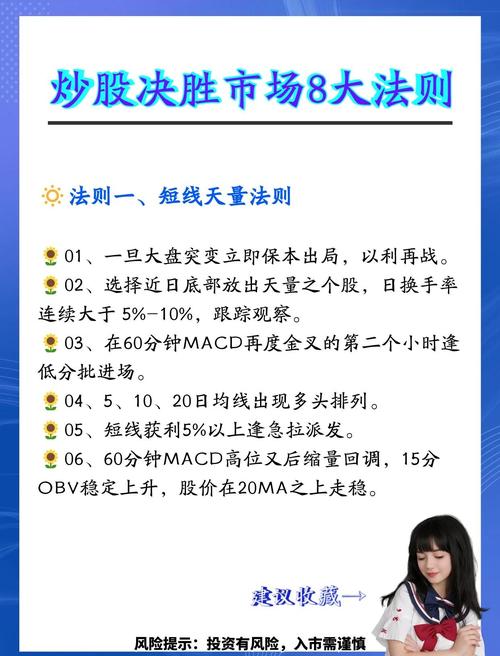 股票被套别慌，高手这7招让你少亏80%