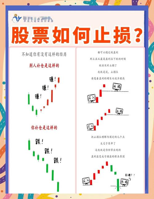 股票被套别慌，高手这7招让你少亏80%(图2)