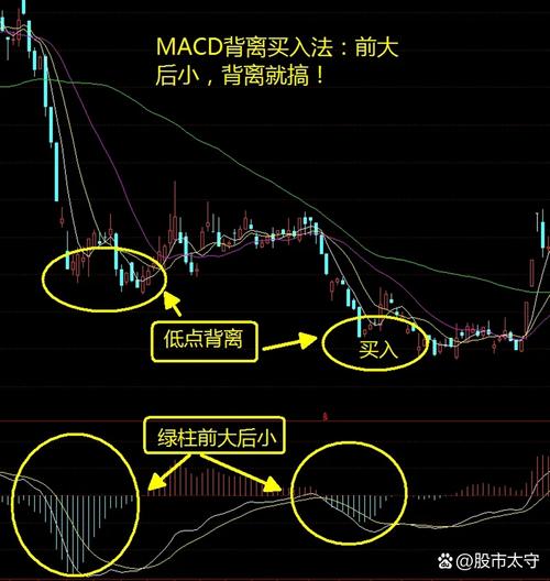 股票卖出未成交？三步搞定撤单操作(图3)