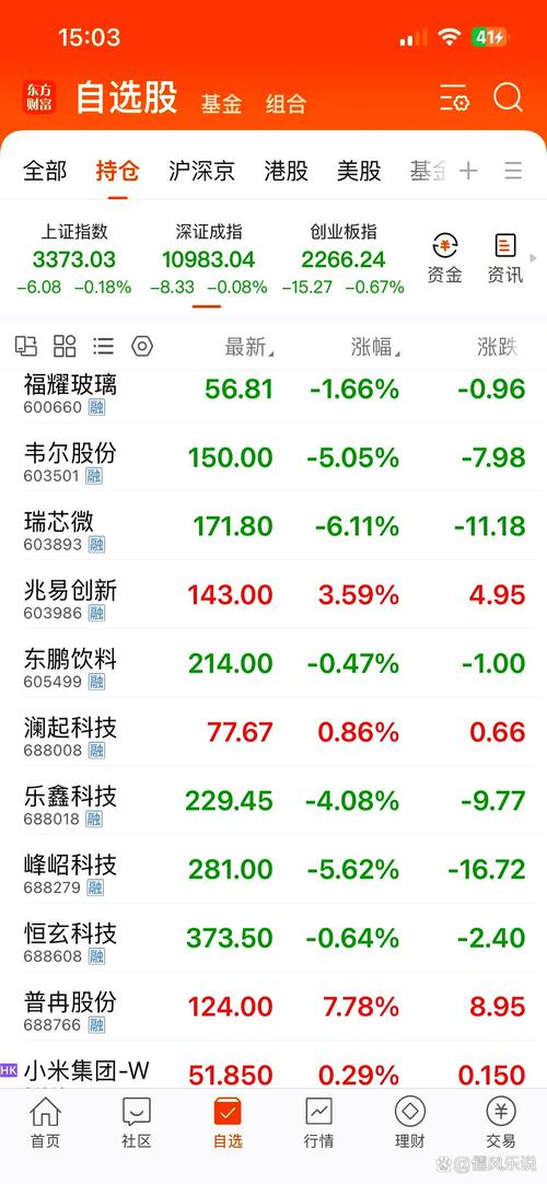 网络安全股票有哪些？这些公司业绩翻倍