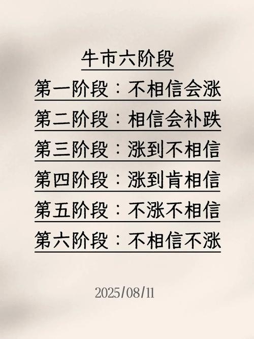 错过牛股？教你抓新莱应材这类补涨潜力股