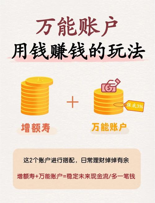 赚钱秘籍大公开：多种途径助你致富，含高风险的加密货币投资(图2)