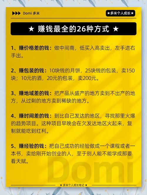 想稳赚快钱？试试这10个高风险高回报方法