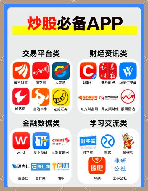 炒股软件指南针好用吗？收费软件值不值得买(图3)