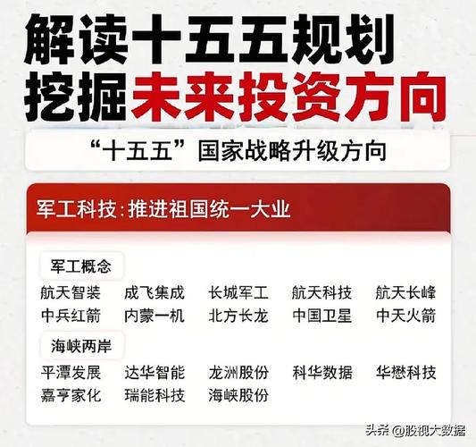 未来农村赚钱好项目：十五五规划里的六大暴利产业