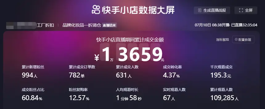 下班后偷偷赚钱！5个副业项目让你月入5000+，兼职创业好选择