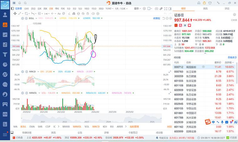 港股资金流向突变 科技股遭抛售 抄底还是撤退？(图2)