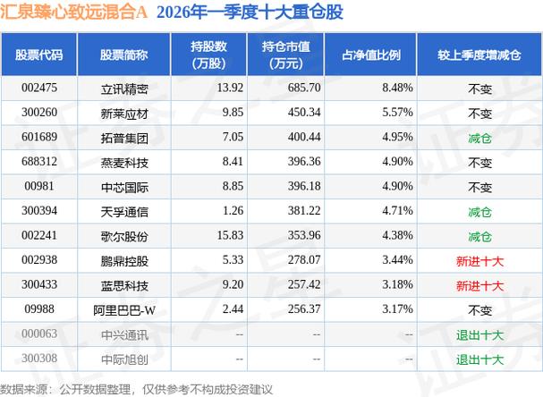 新莱应材5月26日大跌近10%，主力资金净流出超4亿元