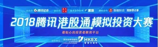 花荣炒股大赛冠军收益51.81%，港股低迷如何逆势赚大钱？(图2)
